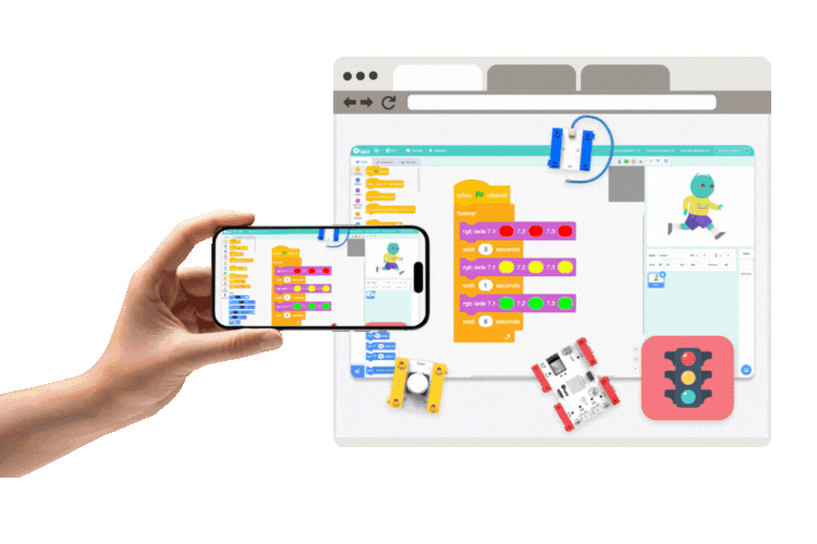 Twins Science - Education Pack Latam - Imagen 3
